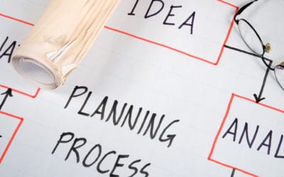 How To Create An Effective Marketing Plan