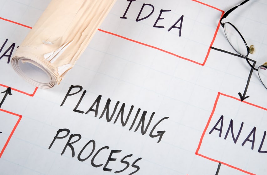 How To Create An Effective Marketing Plan