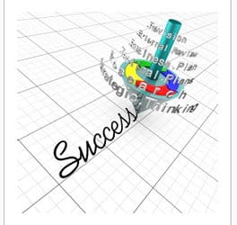 How Using Your Super Skill Makes You Irreplaceable
